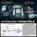 Coolant Reservoir Expansion Recovery Tank For Volkswagen Passat Jetta Golf Corrado Cabrio Derby Pointer And Seat Ibiza Cordoba