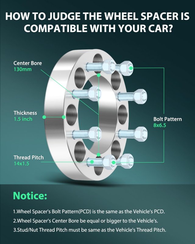 8x6 5 Wheel Spacers 1 Inch Thick Hub Bore 130mm With 14x1 Studs Silver 8 Lug Fit For 2500 2011-2014 Ram 3500 2010-2pcs
