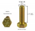 5 16 -18 X 1 Inch Bolts Hex Head Cap Screw Grade 8 Full Thread Ft Coarse Yellow-zinc 40 Pack