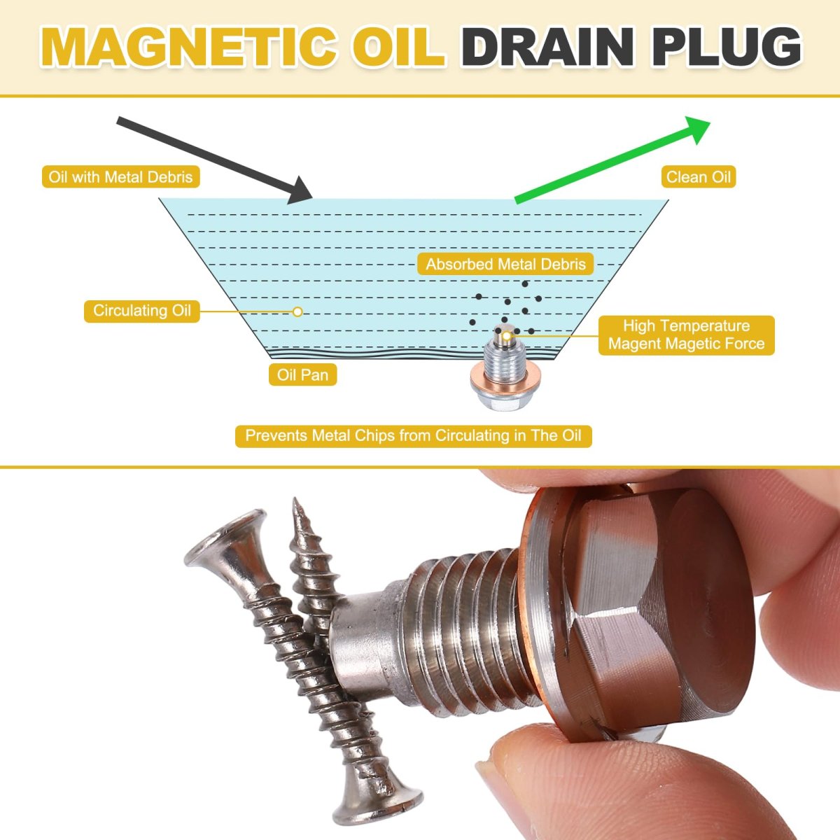 M12x1 25 Magnetic Oil Drain Plug 23mm Length Stainless Steel Pan Nut Bolt With Copper Crush Washer Universal Leak-proof