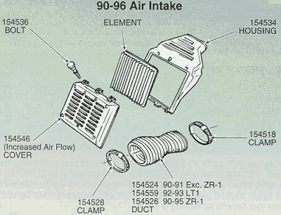 1985-1993 Corvette Air Intake Duct Clamp