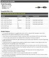 Front Left Driver Side Cv Axle Assembly Compatible With 2012-2016 Ford Focus 2 0l 4-cylinder Dual Clutch Automatic