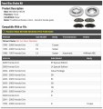 Marketplace Auto Parts Front Ceramic Disc Brake Pad And Rotor Kit Compatible With 1996-2005 Honda Civic