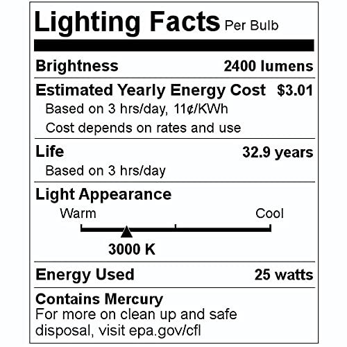 Case Of 36 Ge 72128 F32t8 25wspx30ec 25-watt 3000k T8 Linear Fluorescent Tube Light