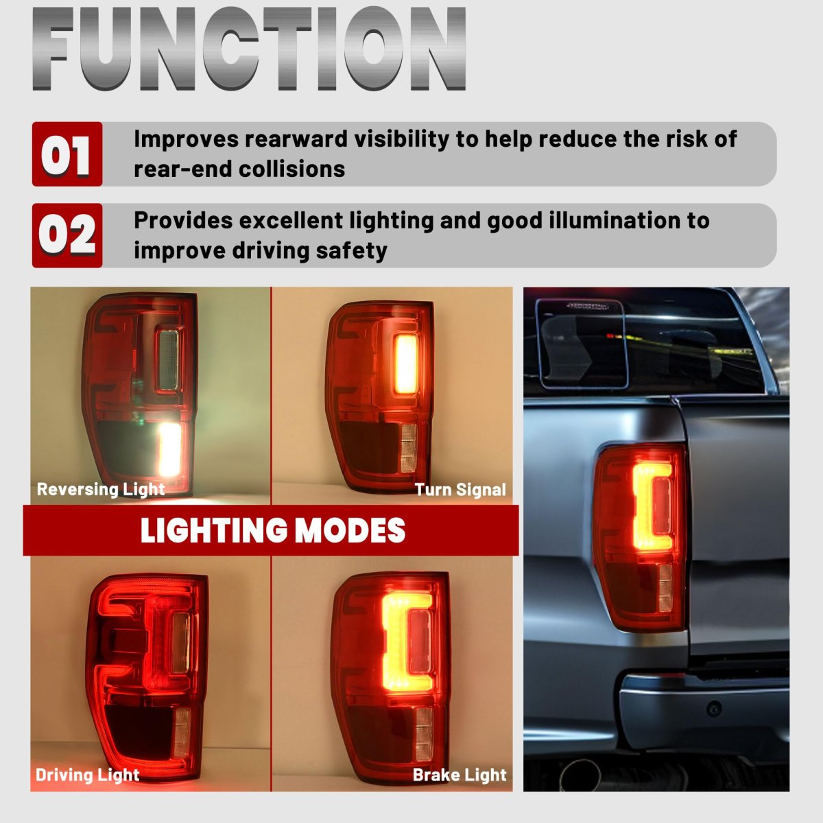 Led Tail Light Assembly For 2019 2023 Ford Ranger With Blind Spot Driver Side Left Red Lens Brake Running Signal Lamp Replaces