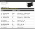 Marketplace Auto Parts A C Condenser Compatible With 2009-2012 Ford Escape