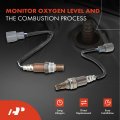 A-premium O2 Oxygen Sensor Compatible With Subaru Outback 2015-2019 Legacy 3 6l Upstream Left Right 2-pc Set Replace
