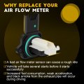 Ocpty Mass Air Flow Sensor Maf Fits For Bmw 323i 2008-11 328i 2007-14 Xdrive 2009-14 328xi 2007-08 528i 528xi 2008 74-50082