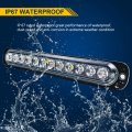 Rigidon 2 Pack Led Emergency Strobe 12 White Blue Surface Mount Flashing Lights For Trucks Car Grille Off-road Warning