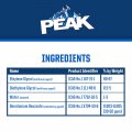 Peak Oet Extended Life Blue Concentrate Antifreeze Coolant For European Vehicles 1 Gal