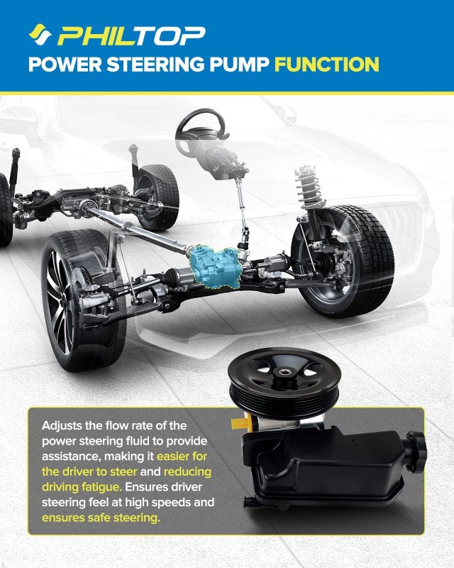 21-5429 Power Steering Pump For Dakota 2005-2007 Raider 2006-2007 52855186ae 52855186af