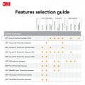 3m Solus 1000-series S1101sgaf Black Blue Clear Scotchgard Anti-fog Lens 20 Ea Case
