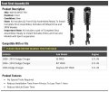 Front Strut And Coil Spring Assembly Kit Compatible With 2006-2010 Dodge Charger Rwd 5 7l V8