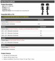 Marketplace Auto Parts Front Strut And Coil Spring Assembly Set Of 2 Compatible With 2007-2013 Mitsubishi Outlander
