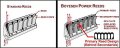 Ski Doo Snowmobile Power Reed Kit 800 Mxz 2001-2003 Boyesen 557