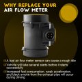 Ocpty Mass Air Flow Sensor 136217075 Meter Fits For 1997-1998 Bmw 528i 2 8l 1996-1999 3 2l Z3 2 1999-2000 3