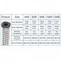 10 Ft 8an Fuel Hose An8 1 2 Universal Braided Stainless Steel Cpe Oil Gas Line
