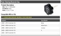 Power Steering Reservoir Cap Compatible With 2006-2010 Hummer H3 5l 3 7l