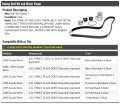 Timing Belt Kit And Water Pump With Tensioner Bearing Idler Rollers Camshaft Seal Crankshaft Compatible 2005-2008 Suzuki Reno