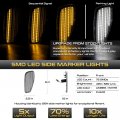 Vipmotoz Sequential Switchback Dual Function Turn Signal Side Marker Lights Compatible With 2015-2018 Jeep Renegade Chrome
