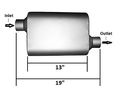 Two 3 Universal Single Chamber Offset Mufflers 