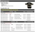 Throttle Position Sensor Compatible With 2002-2004 Toyota Tacoma 3 4l V6 From 9 2002 Up To 8 2004