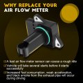 Ocpty Mass Airflow Sensor Maf 22204-22010 Compatible For Lexus Es300 1999-2003 For Mazda 2 2011-2012 Toyota 4runner 2002