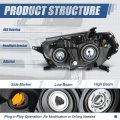 Auto Dynasty Factory Style Halogen Headlight Lamp For Toyota 4runner Limited Trail Sr5 2010-2013 Passenger Right Side Black