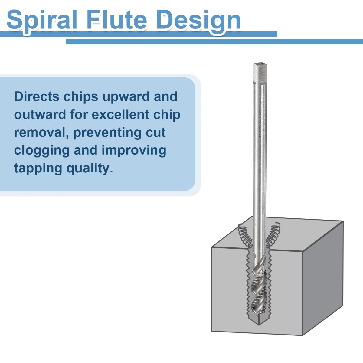 Spiral Flute Thread Taps 3 8-16 Unc 2b Machine Threading Tap Bit M2 High Speed Steel Hss Uncoated Screw Tapping Repair Tool