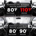Delerain Car Windshield Sun Shade Funny Dragonfly Custom Universal Size Foldable Front Window Sunshade Blocks Uv Rays To Keep