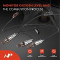 A-premium O2 Oxygen Sensor Compatible With Audi A8 Quattro 2015 2016 2017 2018 3 0l Upstream Downstream 4-pc Set Replace