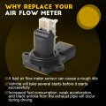 Ocpty Mass Air Flow Sensor 68002441ac Meter Fits For 2007 Dodge Ram 3500 6 7l