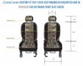 Carscover Custom Fit 2011-2018 Jeep Wrangler Unlimited 4dr Jk Wetsuit Neoprene Car Suv Wagon Front Seat Covers Camo And Black