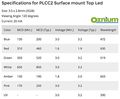20 Pieces Of Plcc-2 Surface Mount Leds 3528 Size Smd Smt Led Blue 