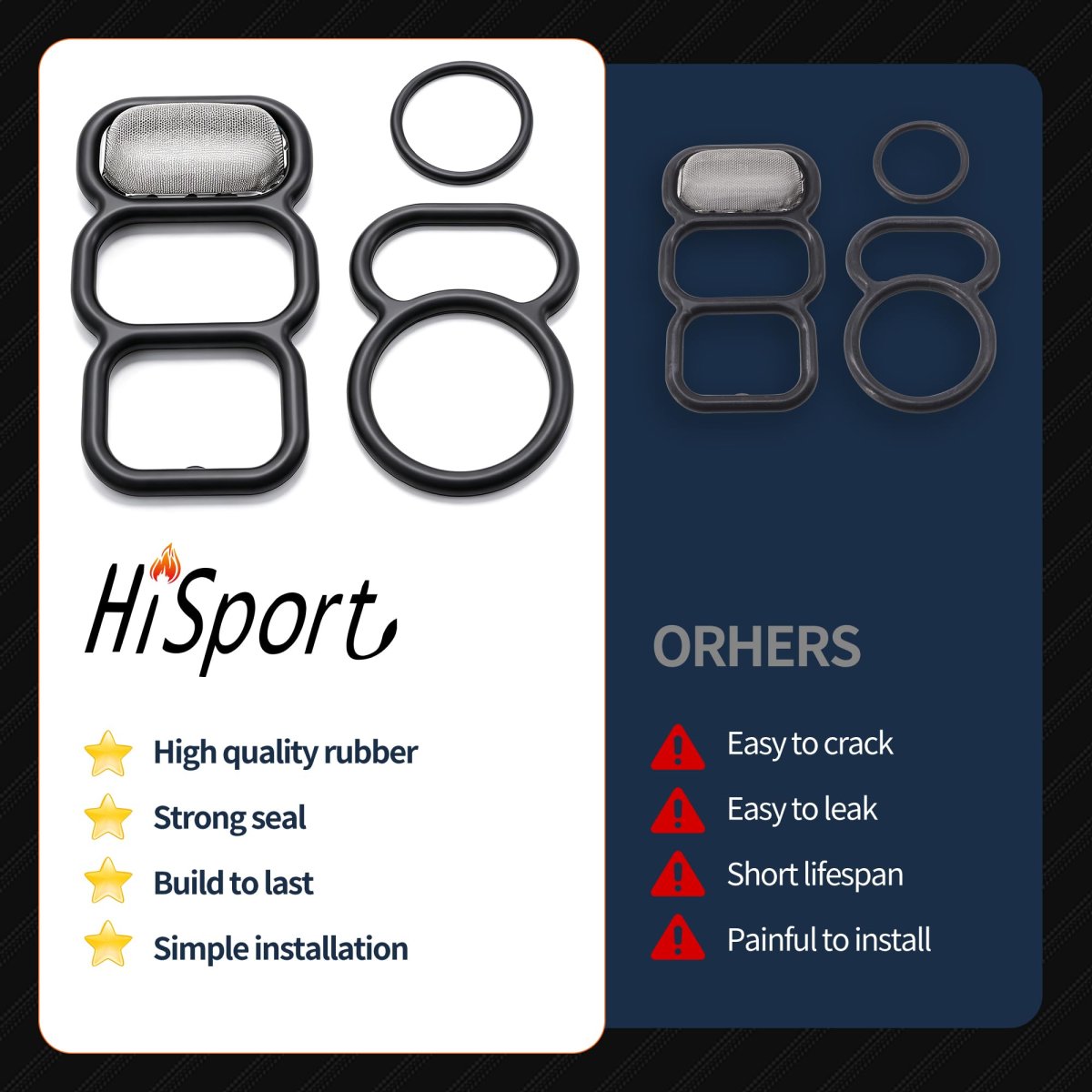 3pcs Vtec Solenoid Gasket Seal Kit 15825-p0a-005 361-p0a-005 For Honda Odyssey 1998 Accord L4l 2 3l Acura Cl 2 2l 2 1997 199cs