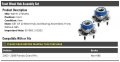 Marketplace Auto Parts Front Wheel Bearing Hub Assembly Set Of 2 Compatible With 2003-2008 Pontiac Grand Prix Without Abs