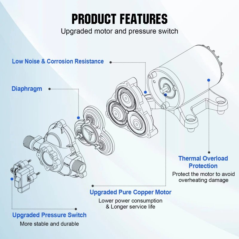 Eco-worthy Rv Fresh Water Pump 12v Dc 3 5gpm 45psi Upgraded Pressure Switch 12volt Self Priming Diaphragm On Demand For Yacht
