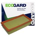 Ecogard Xa7765 Premium Engine Air Filter Fits Bmw X5 750il