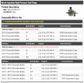 Direct Injection High Pressure Fuel Pump Compatible With 2013-2015 Chevy Malibu