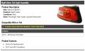 Marketplace Auto Parts Right Passenger Side Outer Tail Light Assembly Quarter Panel Mounted Compatible With 2014-2018 Jeep