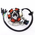 Xljoy Magneto Stator With Light For Yx 140cc Pit Dirt Bike Pitster Ssr Ycf Atomik Imr