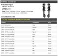 Front Strut And Coil Spring Assembly Set Of 2 For 2006-2011 Honda Civic Sedan Does Not Fit Coupe Si Models
