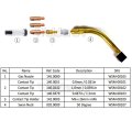 Mig Contact Tip Holder 142 0003 Fit Binzel Welding Gun 24kd Pkg10