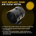 Ocpty Mass Air Flow Sensor 19332973 Meter Fits For 1996-1999 Chevrolet C1500 Suburban 7l 1999 6 5l 1996-2000 C2500 5
