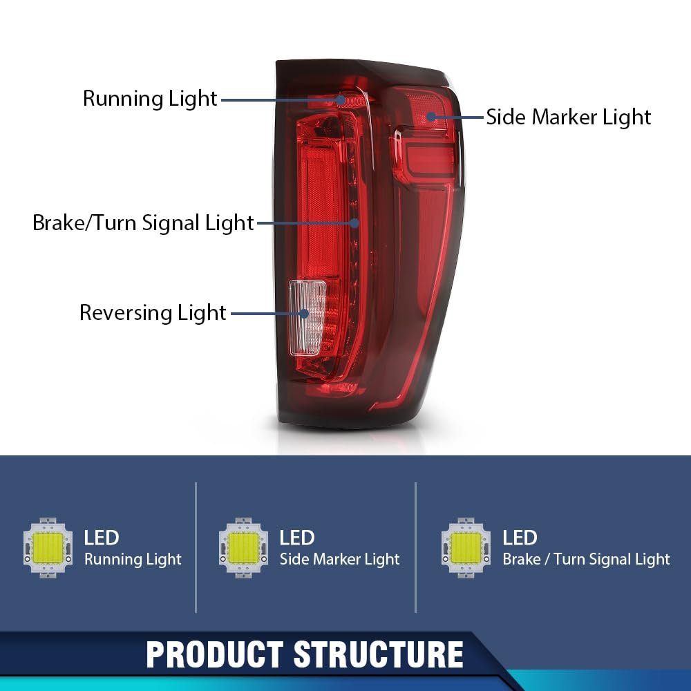 Right Tail Light Assembly For Gmc Sierra 2019 2023 Red Lens Rear Lamp Factory Full Led Models Fit 1500 2500hd 3500hd Passenger