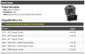 Knock Sensor Compatible With 2005-2020 Toyota Tundra