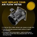 Ocpty Mass Air Flow Sensor 245-10810035400 Meter Fits For000-2001 Audi A4 Quattro 2 8l 2000-2001 A6 2 2001 2 2000-2005