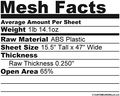 Ccg 15 5 X 47 Abs Plastic Diamond Xxl Grill Mesh Sheet Black