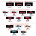 Miusani Rearview Mirror Cover Side Wing Cap Exteriors Shell Compatible With Mini Dc01 Big Checkered-left Hand Drive R Series