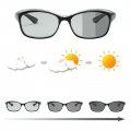 Safety Polarized Photochromic Transition Sunglasses Work Goggles Anti Dust Protection Glasses For Men Women Black